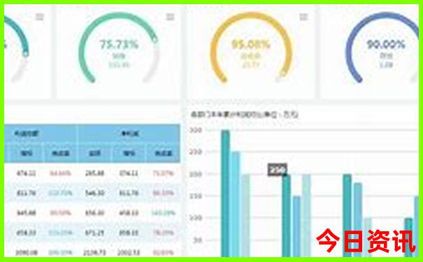78月份旅游推荐